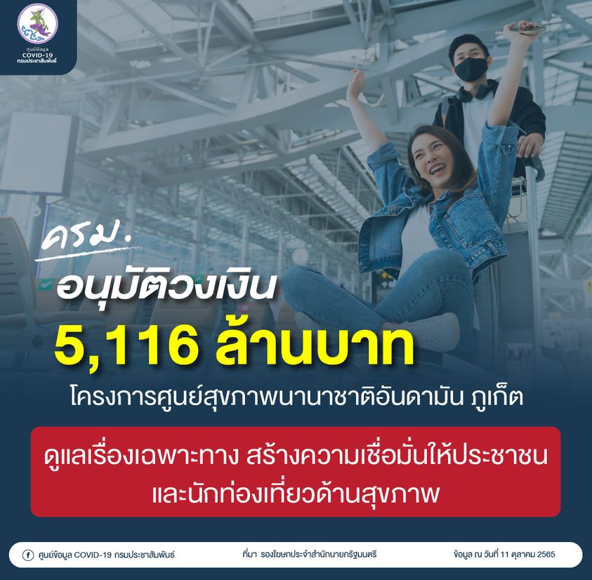 อันดับหนึ่ง 99+ ภาพพื้นหลัง ศูนย์สุขภาพนานาชาติอันดามัน ความละเอียด 2k, 4k อันดับหนึ่ง 99+ ภาพพื้นหลัง ศูนย์สุขภาพนานาชาติอันดามัน ความละเอียด 2k, 4k